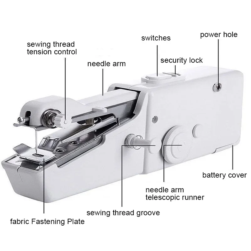 Mesin jahit portabel Manual do - Sewing Technology ulasan dan harga