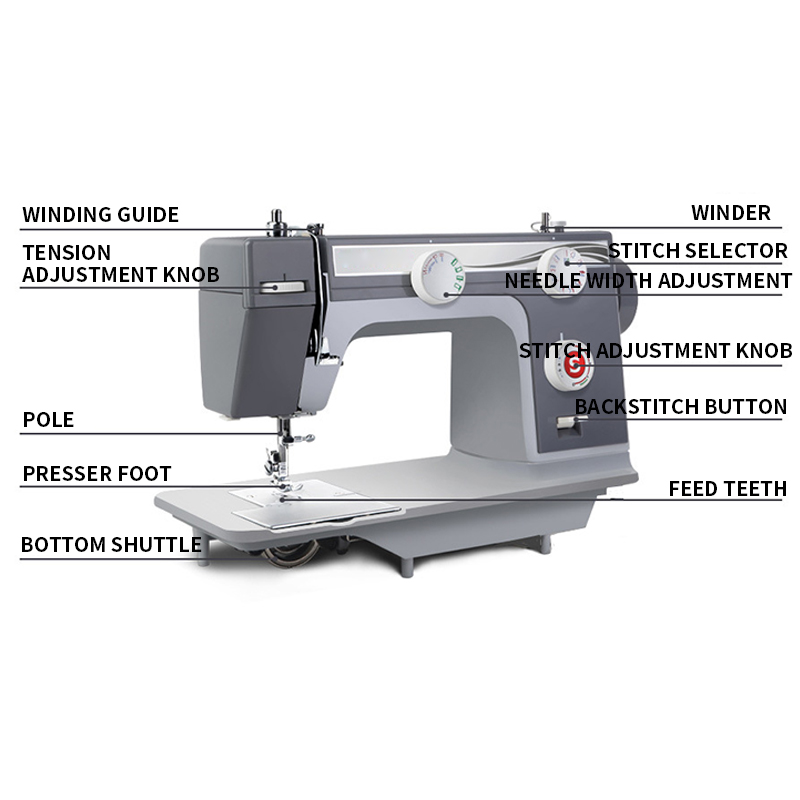 Mesin Jahit 984 Cangkang Logam - Sewing Technology ulasan dan harga